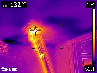 Thermal imaging analysis